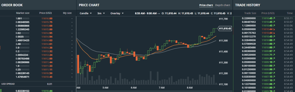 gdax trading platform from coinbase