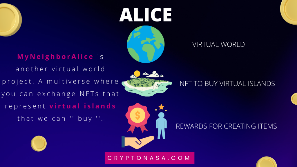 Alice - summary sheet  infographic by Cryptonasa.com