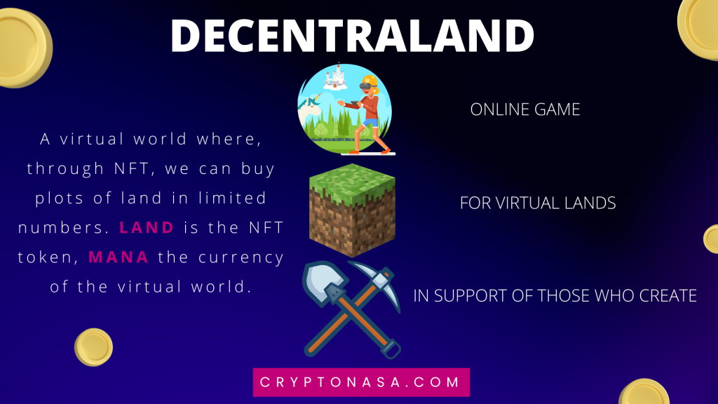 Decentraland - infographic summary sheet by Cryptonasa.com