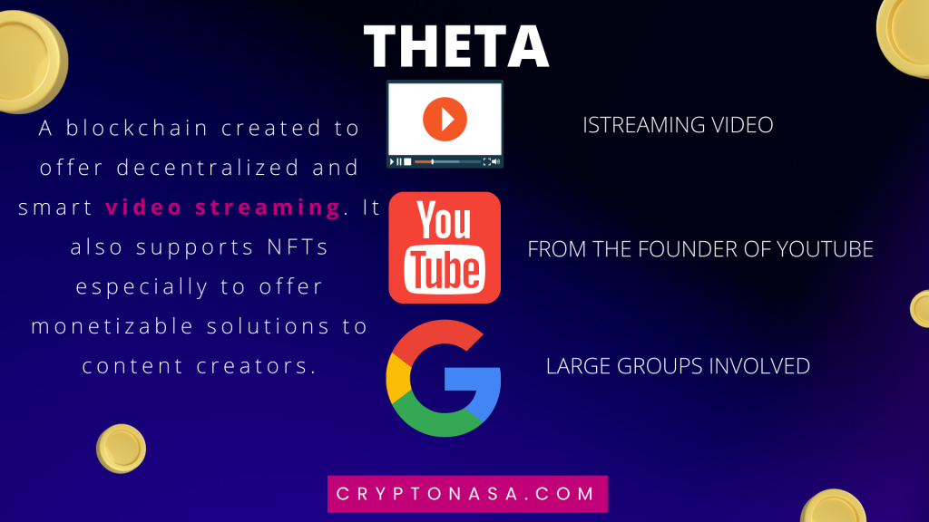 THETA - infographic summary sheet by Cryptonasa.com